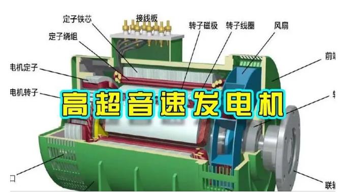 吴江颠覆你对发电方式的认知！中国革命性发电机公开揭秘 